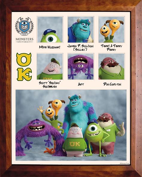 fraternity monsters university|monsters university oozma kappa members.